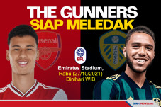 Preview Arsenal vs Leeds...