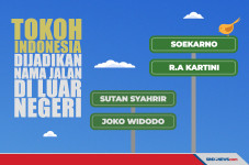 Di Luar Negeri, Tokoh...