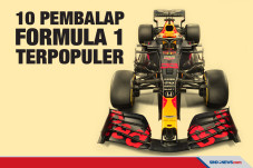 Max Verstappen Jadi...