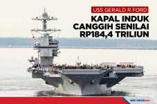 USS Gerald R Ford, Kapal...