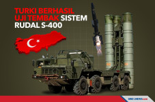 Turki Berhasil Uji Tembak...