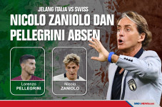 Mancini Pastikan Nicolo...