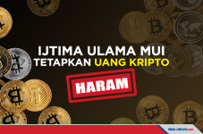 MUI Tetapkan Uang Kripto...