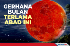 Gerhana Bulan Terlama...
