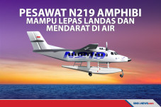 Pesawat N219 Amphibi...