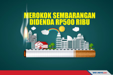 Awas! Merokok Sembarangan...