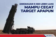 Rusia: Jangkauan S-550...