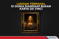 Lukisan Termahal Sejagat...