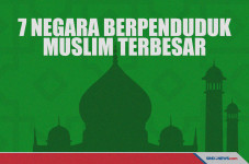 7 Negara dengan Berpenduduk...