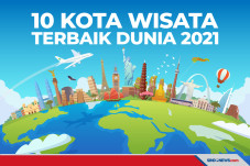 10 Kota Wisata Terbaik...