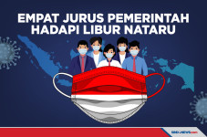 4 Strategi Pemerintah...