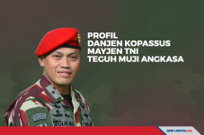 Profil Danjen Kopassus...