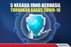 5 Negara Ini Berhasil...