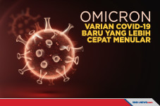 WHO Waspadai Omicron,...