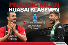 Preview AC Milan vs...