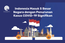 Indonesia Masuk 5 Besar...