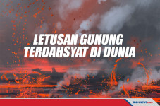 Ini Letusan Gunung Berapi...