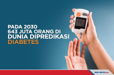 Pada 2030, 643 Juta...