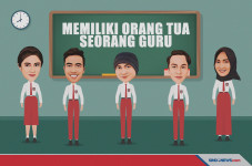 5 Artis Tanah Air yang...
