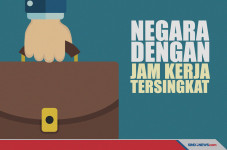 Negara-negara yang Memiliki...