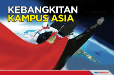 Universitas di Asia...