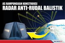 AS Rampungkan Konstruksi...