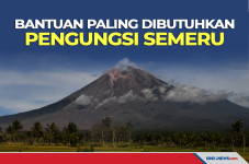 Kebutuhan Paling Mendesak...