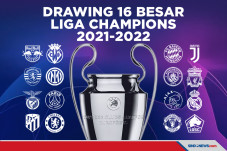 Hasil Drawing 16 Besar...