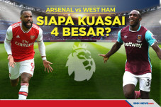 Prediksi Arsenal vs...