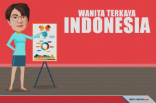Marina Budiman, Wanita...