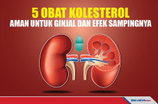 5 Obat Kolesterol, Aman...