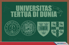 Daftar Universitas Tertua...