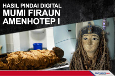 Mumi Firaun Amenhotep...
