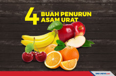 Berikut Daftar Buah-Buahan...