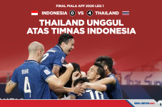 Leg 1 Final Piala AFF...