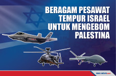 Beragam Pesawat Tempur...