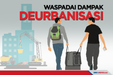 Pandemi Covid-19 Belum...