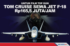 Untuk Film Top Gun,...