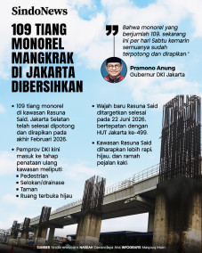 22 Tahun Mangkrak, 109...