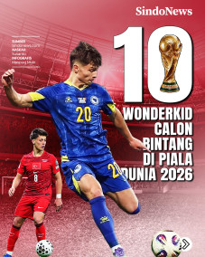 10 Wonderkid Calon Bintang...