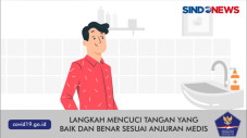 Langkah Mencuci Tangan...