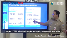 Anies Baswedan Berlakukan...
