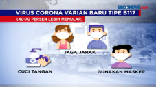 Varian Baru Virus Corona...