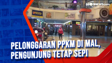 Pelonggaran PPKM di...