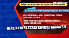 Deretan Kebakaran Lapas...