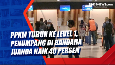 PPKM Turun ke Level...