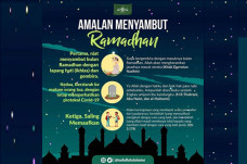 Begini 3 Amalan Jelang...