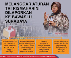 Soal Kampanye di Hari...
