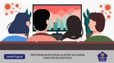33 Kecamatan di Jakarta...