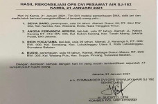 Jenazah Rion Korban...